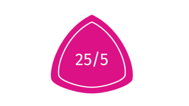 Glyxambi 25/5 dosing strength