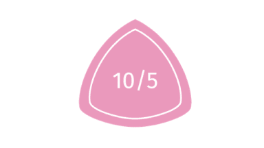Glyxambi 10/5 dosing strength icon